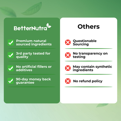 Moringa Pure