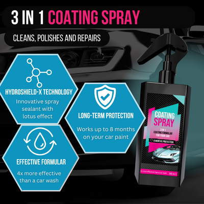NuvAuto™ - Platinum Car Care Set