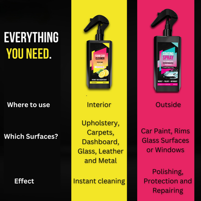 NuvAuto™ - Platinum Car Care Set