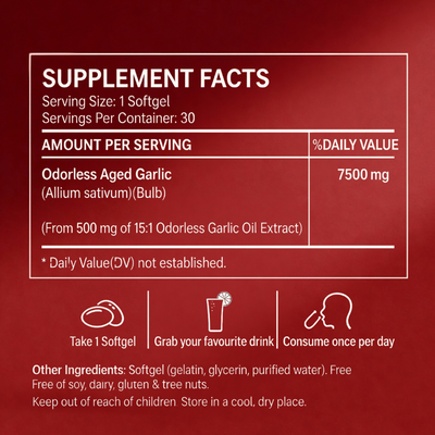 Complete your order with this One-Time-Only Special Offer!