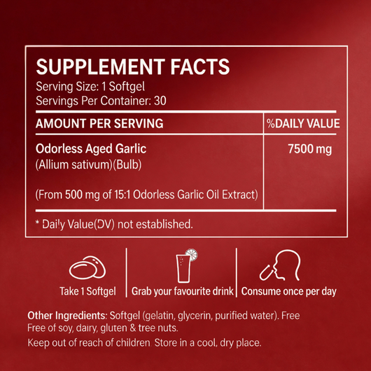 Complete your order with this One-Time-Only Special Offer!