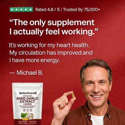 Complete your order with this One-Time-Only Special Offer!