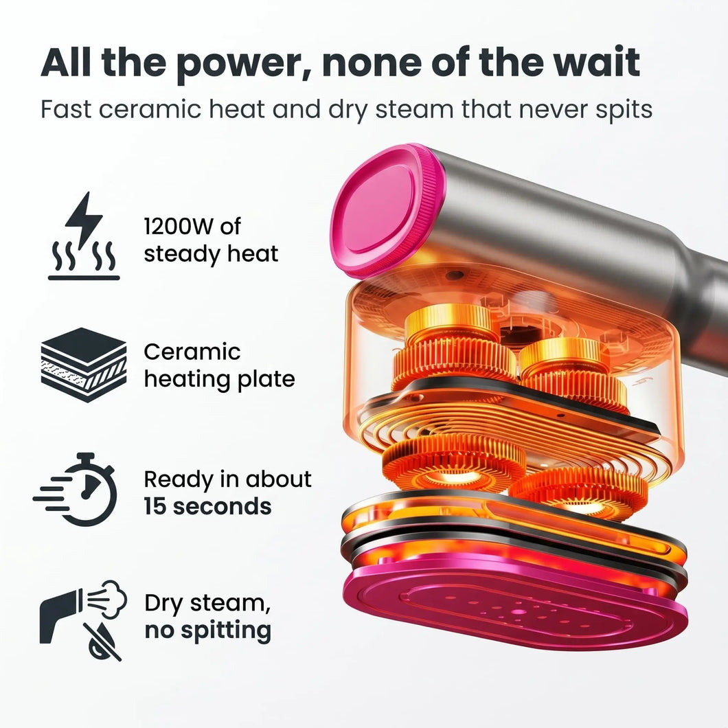 Benefits illustration